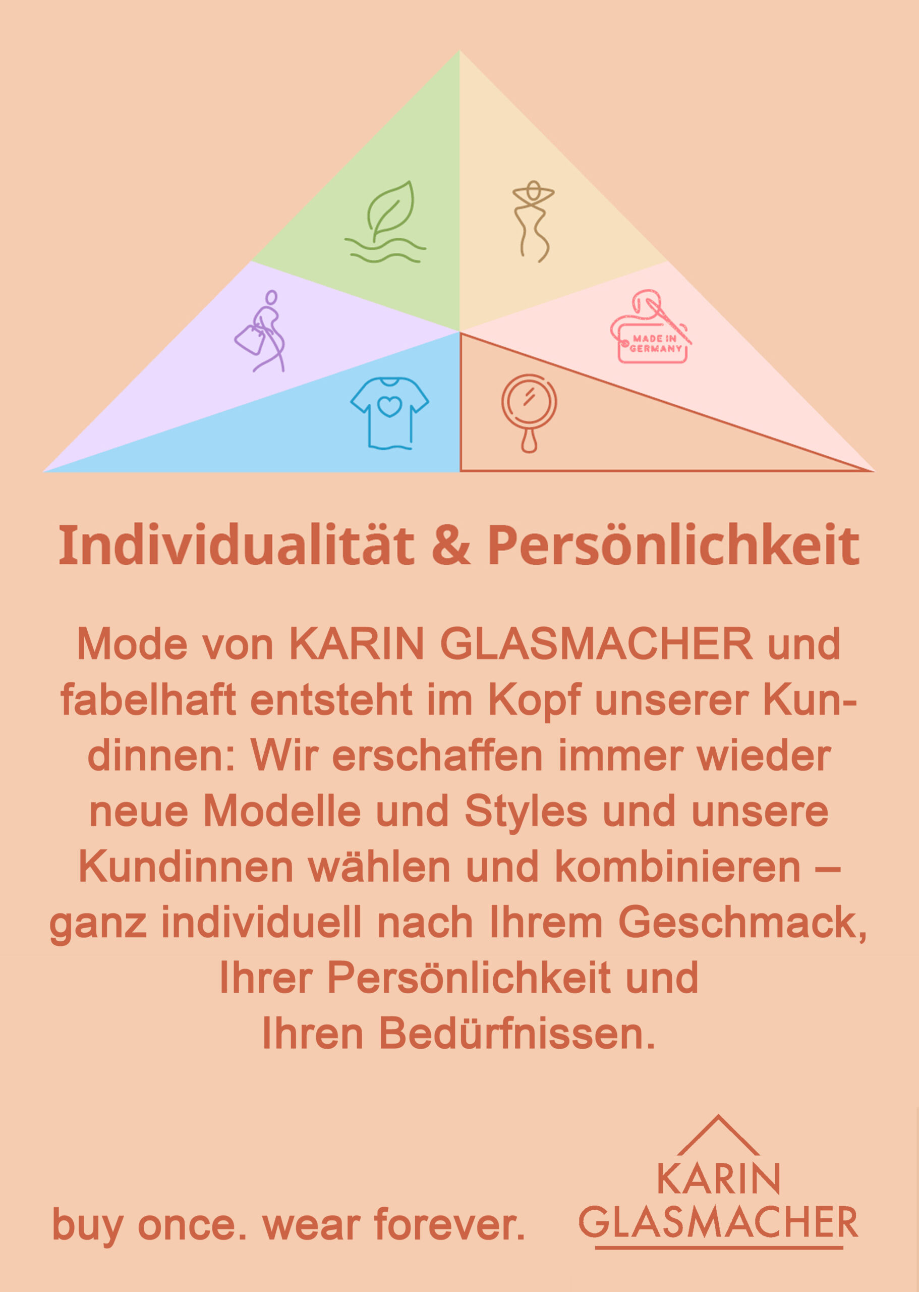 4-Individualität&Persönlichkeit