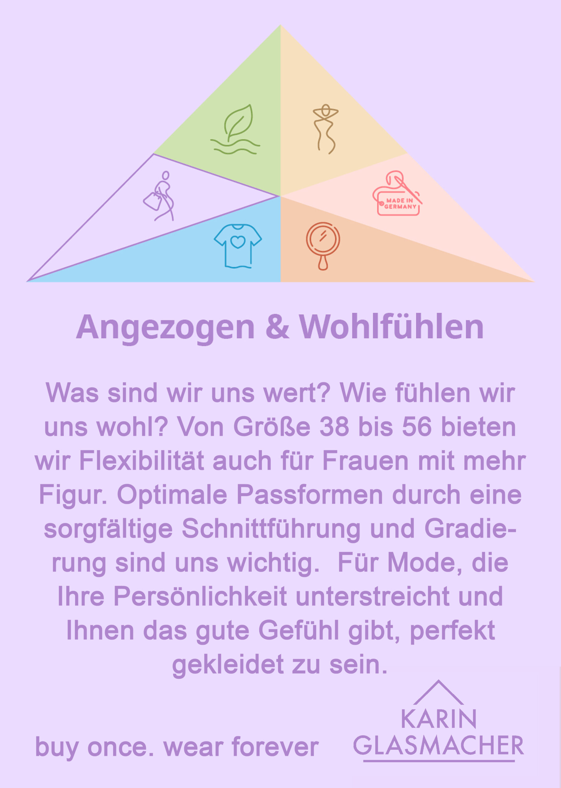 6-Angezogen&Wohlfühlen